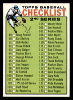 1964 Topps #102 Checklist 89-176 Ex-Mint  ID: 348155