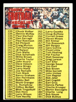 1970 Topps #132 Checklist 133-263 DP Excellent+  ID: 350020