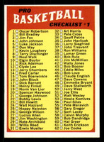 1971-72 Topps #144 NBA Checklist 1-144 ERR Near Mint  ID: 350365