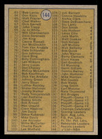 1971-72 Topps #144 NBA Checklist 1-144 ERR NM-Mint 