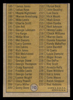 1971-72 Topps #145 ABA Checklist 145-233 Near Mint  ID: 350369