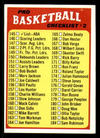 1971-72 Topps #145 ABA Checklist 145-233 Ex-Mint  ID: 350375