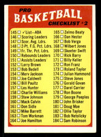 1971-72 Topps #145 ABA Checklist 145-233 Ex-Mint  ID: 350377