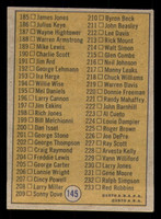 1971-72 Topps #145 ABA Checklist 145-233 G-VG 
