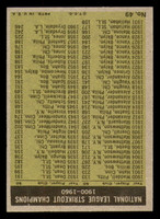 1961 Topps #49 Drysdale/Koufax/Jones/Broglio NL Strikeout Leaders Excellent+  ID: 351659