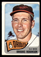 1965 Topps #150 Brooks Robinson Miscut Orioles   ID:351737