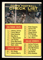 1961 Topps #67 Checklist VG-EX 