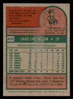 1975 Topps #435 Dave Nelson Near Mint  ID: 354911