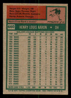 1975 Topps #660 Hank Aaron Very Good  ID: 355135