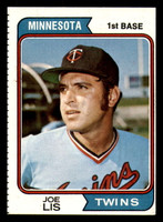 1974 Topps #659 Joe Lis Miscut Twins  ID:355862