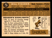 1960 Topps #76 Bill Fischer Ex-Mint  ID: 359679