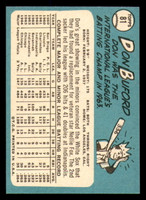 1965 Topps #81 Don Buford Near Mint  ID: 360720