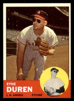 1963 Topps #17 Ryne Duren Near Mint  ID: 360983