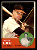 1963 Topps #41 Charley Lau Ex-Mint  ID: 361007