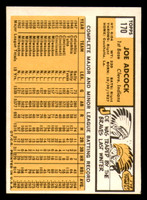 1963 Topps #170 Joe Adcock Near Mint+  ID: 361134