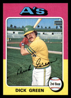 1975 Topps #91 Dick Green Very Good 