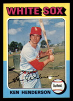 1975 Topps #59 Ken Henderson Near Mint  ID: 362392