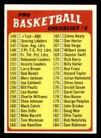 1971-72 Topps #145 ABA Checklist 145-233 Ex-Mint  ID: 363324