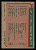 1973-74 Topps #237 Billy Keller/Ron Boone/Bob Warren ABA F.T. Pct. Leaders Excellent+  ID: 363926