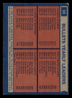 1974-75 Topps #98 Capitol Bullets Team Leaders Excellent 