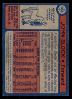 1974-75 Topps #168 John Block Ex-Mint  ID: 364216