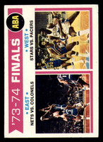 1974-75 Topps #248 ABA Divison Finals Excellent+  ID: 364336