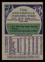 1975-76 Topps #7 Tom Van Arsdale Near Mint  ID: 364361