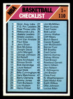 1975-76 Topps #61 Checklist 1-110 Near Mint  ID: 364404