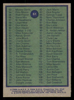 1975-76 Topps #61 Checklist 1-110 Near Mint  ID: 364404