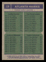 1975-76 Topps #116 Atlanta Hawks Team Leaders Near Mint 