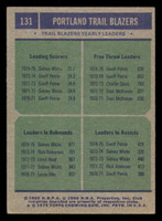1975-76 Topps #131 Portland Blazers Team Leaders Excellent+  ID: 364444