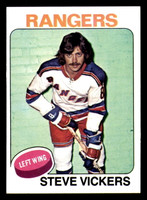 1975-76 Topps #19 Steve Vickers Ex-Mint  ID: 365371