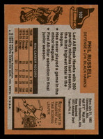 1975-76 Topps #102 Phil Russell Near Mint+  ID: 365581