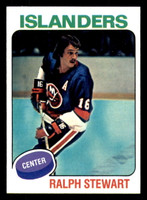 1975-76 Topps #182 Ralph Stewart Near Mint  ID: 365772