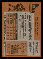 1975-76 Topps #182 Ralph Stewart Near Mint  ID: 365773