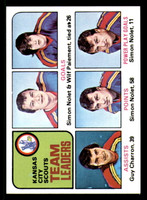 1975-76 Topps #319 Simon Nolet/Wilf Paiement/Guy Charron TL Near Mint+  ID: 366126