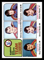 1975-76 Topps #319 Simon Nolet/Wilf Paiement/Guy Charron TL Near Mint+  ID: 366128