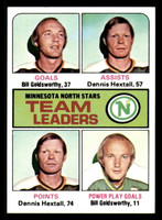 1975-76 Topps #321 Bill Goldsworthy/Dennis Hextall TL Near Mint  ID: 366133