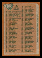 1978-79 Topps #24 Checklist Ex-Mint 