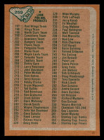 1978-79 Topps #259 Checklist Near Mint+ 