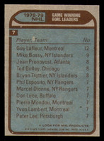 1979-80 Topps #7 Guy Lafleur/Mike Bossy/Bryan Trottier/Jean Pronovost/Ted Bulley LL Near Mint 