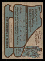 1979-80 Topps #264 Russ Anderson Excellent 