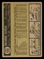 1961 Topps #435 Orlando Cepeda UER G-VG 