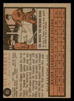 1962 Topps #85 Gil Hodges Excellent  ID: 368209