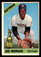 1966 Topps #195 Joe Morgan Very Good  ID: 368393