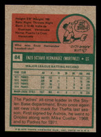 1975 Topps Mini #84 Enzo Hernandez Near Mint  ID: 370758