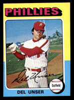 1975 Topps Mini #138 Del Unser Near Mint  ID: 370829