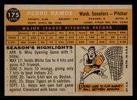 1960 Topps #175 Pedro Ramos Excellent+  ID: 371819