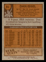 1978-79 Topps #81 Dan Issel Near Mint 