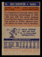 1972-73 Topps #69 Dale Schlueter Near Mint  ID: 373311